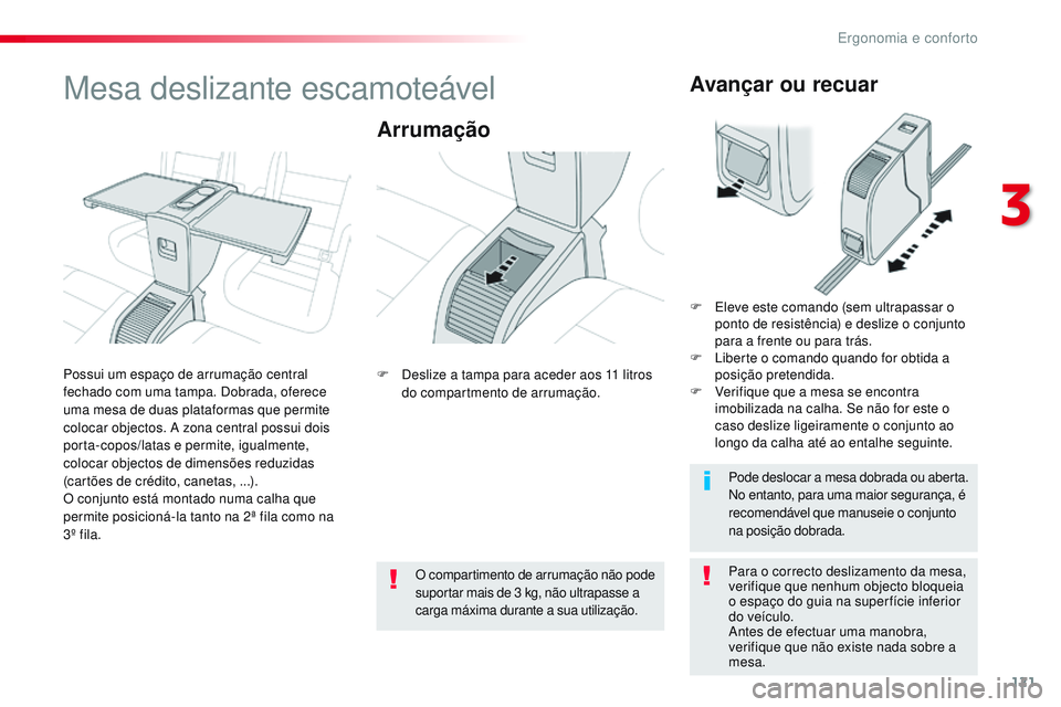 CITROEN JUMPER SPACETOURER 2017 Manual do condutor (in Portuguese) 121
Spacetourer-VP_pt_Chap03_ergonomie-et-confort_ed01-2016
Mesa deslizante escamoteável
Arrumação
Para o correcto deslizamento da mesa,
verifique que nenhum objecto bloqueia
o espaço do guia na CITROEN JUMPER SPACETOURER 2017 Manual do condutor (in Portuguese) 121
Spacetourer-VP_pt_Chap03_ergonomie-et-confort_ed01-2016
Mesa deslizante escamoteável
Arrumação
Para o correcto deslizamento da mesa,
verifique que nenhum objecto bloqueia
o espaço do guia na