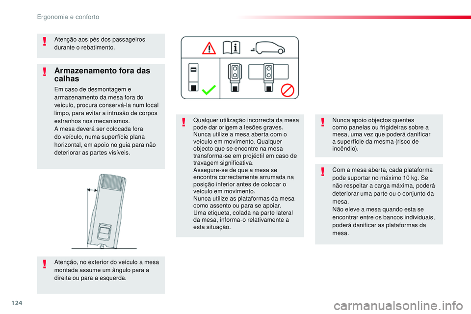 CITROEN JUMPER SPACETOURER 2017 Manual do condutor (in Portuguese) 124
Spacetourer-VP_pt_Chap03_ergonomie-et-confort_ed01-2016
Atenção aos pés dos passageiros
durante o rebatimento.Qualquer utilização incorrecta da mesa
pode dar origem a lesões graves.
Nunca CITROEN JUMPER SPACETOURER 2017 Manual do condutor (in Portuguese) 124
Spacetourer-VP_pt_Chap03_ergonomie-et-confort_ed01-2016
Atenção aos pés dos passageiros
durante o rebatimento.Qualquer utilização incorrecta da mesa
pode dar origem a lesões graves.
Nunca