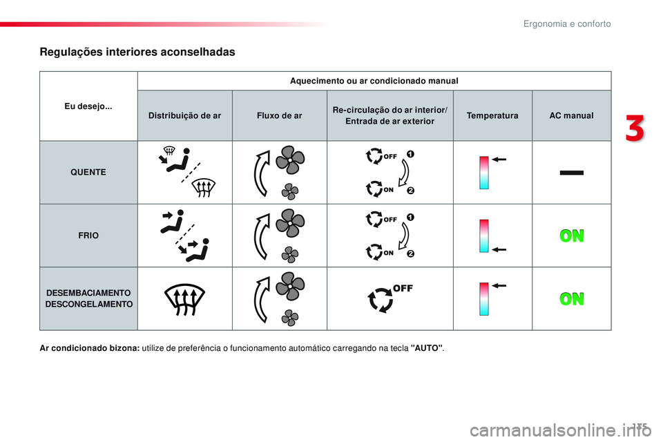CITROEN JUMPER SPACETOURER 2017 Manual do condutor (in Portuguese) 135
Spacetourer-VP_pt_Chap03_ergonomie-et-confort_ed01-2016
Eu desejo...Aquecimento ou ar condicionado manual
Distribuição de ar Fluxo de ar Re- circulação do ar interior/
Entrada de ar exterior T CITROEN JUMPER SPACETOURER 2017 Manual do condutor (in Portuguese) 135
Spacetourer-VP_pt_Chap03_ergonomie-et-confort_ed01-2016
Eu desejo...Aquecimento ou ar condicionado manual
Distribuição de ar Fluxo de ar Re- circulação do ar interior/
Entrada de ar exterior T