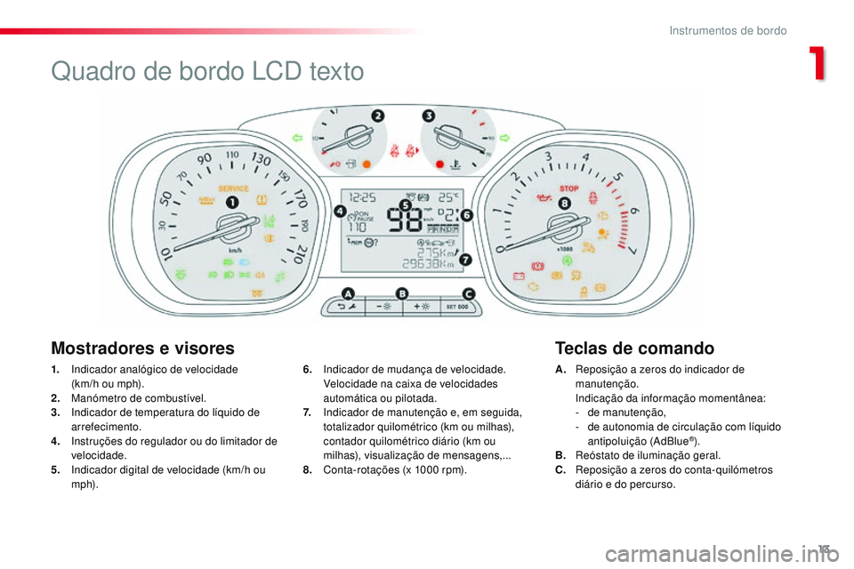 CITROEN JUMPER SPACETOURER 2017 Manual do condutor (in Portuguese) 13
Spacetourer-VP_pt_Chap01_instruments-de-bord_ed01-2016
1. Indicador analógico de velocidade (km/h ou mph).
2.
M
anómetro de combustível.
3.
I
ndicador de temperatura do líquido de
arrefec CITROEN JUMPER SPACETOURER 2017 Manual do condutor (in Portuguese) 13
Spacetourer-VP_pt_Chap01_instruments-de-bord_ed01-2016
1. Indicador analógico de velocidade (km/h ou mph).
2.
M
anómetro de combustível.
3.
I
ndicador de temperatura do líquido de
arrefec