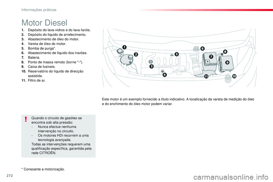 CITROEN JUMPER SPACETOURER 2017  Manual do condutor (in Portuguese) 272
Spacetourer-VP_pt_Chap07_info-pratiques_ed01-2016
* Consoante a motorização.
Motor Diesel
1. Depósito do lava-vidros e do lava-faróis.
2. Depósito do líquido de arrefecimento.
3.
 A

basteci