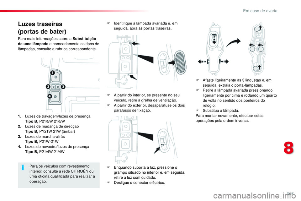 CITROEN JUMPER SPACETOURER 2017  Manual do condutor (in Portuguese) 305
Spacetourer-VP_pt_Chap08_En-cas-de-panne_ed01-2016
Luzes traseiras
(portas de bater)
Para mais informações sobre a Substituição 
de uma lâmpada e nomeadamente os tipos de 
lâmpadas, consulte