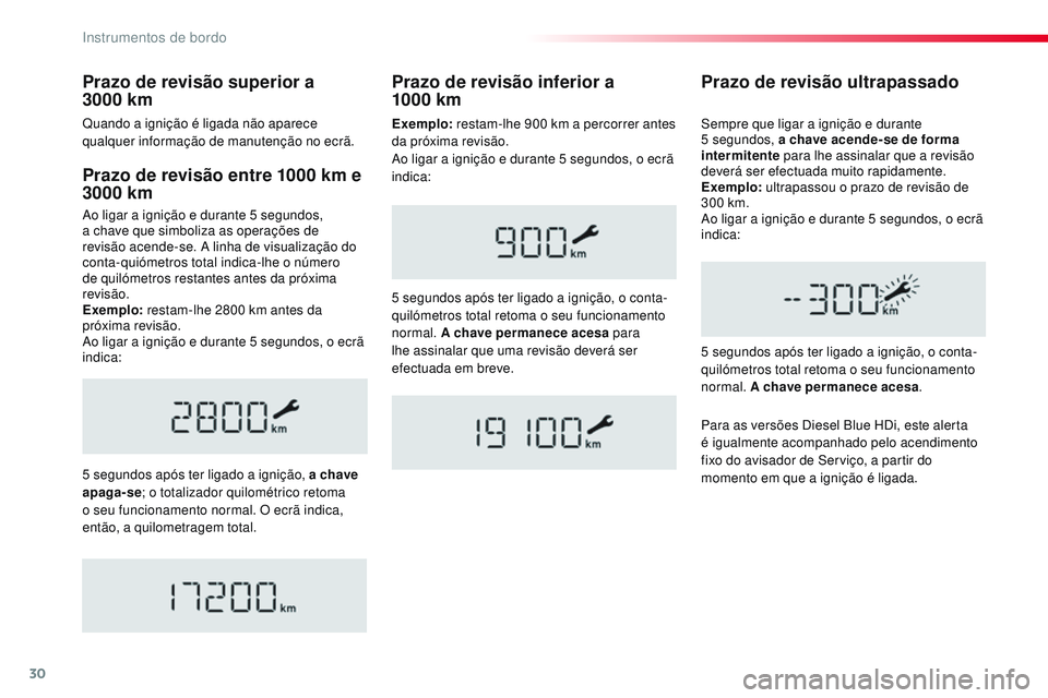 CITROEN JUMPER SPACETOURER 2017 Manual do condutor (in Portuguese) 30
Prazo de revisão entre 1000 km e
30 00 km
Ao ligar a ignição e durante 5 segundos,
a c have que simboliza as operações de
revisão acende-se. A linha de visualização do
conta-quiómetro CITROEN JUMPER SPACETOURER 2017 Manual do condutor (in Portuguese) 30
Prazo de revisão entre 1000 km e
30 00 km
Ao ligar a ignição e durante 5 segundos,
a c have que simboliza as operações de
revisão acende-se. A linha de visualização do
conta-quiómetro