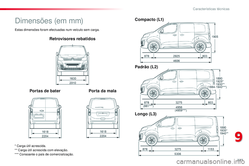 CITROEN JUMPER SPACETOURER 2017 Manual do condutor (in Portuguese) 323
Spacetourer-VP_pt_Chap09_caracteristiques-techniques_ed01-2016
Retrovisores rebatidos
Portas de bater Porta da malaCompacto (L1)
Padrão (L2)
Longo (L3)
* Carga útil acrescida.
** Carga útil acr CITROEN JUMPER SPACETOURER 2017 Manual do condutor (in Portuguese) 323
Spacetourer-VP_pt_Chap09_caracteristiques-techniques_ed01-2016
Retrovisores rebatidos
Portas de bater Porta da malaCompacto (L1)
Padrão (L2)
Longo (L3)
* Carga útil acrescida.
** Carga útil acr