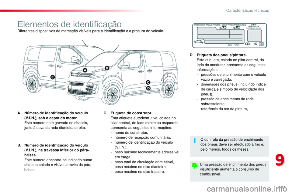 CITROEN JUMPER SPACETOURER 2017 Manual do condutor (in Portuguese) 327
Spacetourer-VP_pt_Chap09_caracteristiques-techniques_ed01-2016
Elementos de identificaçãoDiferentes dispositivos de marcação visíveis para a identificação e a procura do veículo.
A.
N
úm CITROEN JUMPER SPACETOURER 2017 Manual do condutor (in Portuguese) 327
Spacetourer-VP_pt_Chap09_caracteristiques-techniques_ed01-2016
Elementos de identificaçãoDiferentes dispositivos de marcação visíveis para a identificação e a procura do veículo.
A.
N
úm