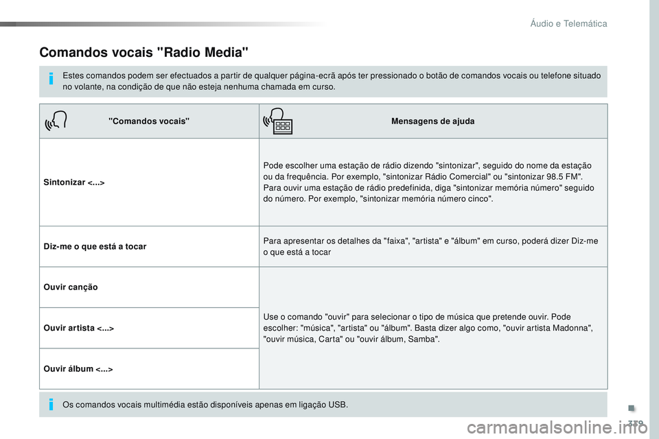 CITROEN JUMPER SPACETOURER 2017  Manual do condutor (in Portuguese) 339
Spacetourer-VP_pt_Chap10b_NAC-1_ed01-2016
Comandos vocais "Radio Media"
Estes comandos podem ser efectuados a partir de qualquer página-ecrã após ter pressionado o botão de comandos vo