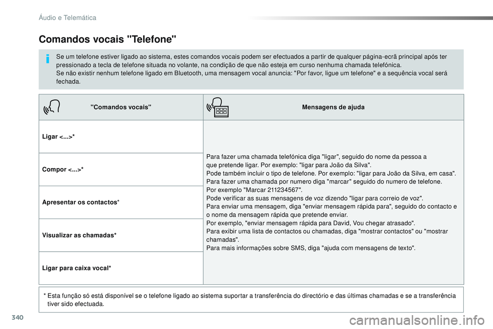 CITROEN JUMPER SPACETOURER 2017  Manual do condutor (in Portuguese) 340
Spacetourer-VP_pt_Chap10b_NAC-1_ed01-2016
"Comandos vocais"Mensagens de ajuda
Ligar <...>* Para
  fazer uma   chamada   telefónica   diga   "ligar", seguido   do   nome   da pesso