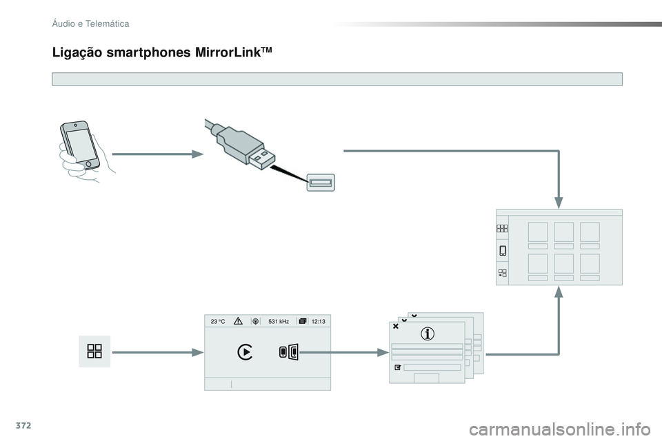 CITROEN JUMPER SPACETOURER 2017 Manual do condutor (in Portuguese) 372
12:13
23 °C531 kHz
Spacetourer-VP_pt_Chap10b_NAC-1_ed01-2016
Ligação smartphones MirrorLinkTM
Áudio e Telemática CITROEN JUMPER SPACETOURER 2017 Manual do condutor (in Portuguese) 372
12:13
23 °C531 kHz
Spacetourer-VP_pt_Chap10b_NAC-1_ed01-2016
Ligação smartphones MirrorLinkTM
Áudio e Telemática