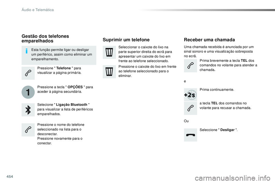 CITROEN JUMPER SPACETOURER 2017 Manual do condutor (in Portuguese) 454
1
Spacetourer-VP_pt_Chap10c_RCC-1_ed01-2016
Receber uma chamada
Uma chamada recebida é anunciada por um
sinal sonoro e uma visualização sobreposta
no ecrã.Prima brevemente a tecla TEL dos
CITROEN JUMPER SPACETOURER 2017 Manual do condutor (in Portuguese) 454
1
Spacetourer-VP_pt_Chap10c_RCC-1_ed01-2016
Receber uma chamada
Uma chamada recebida é anunciada por um
sinal sonoro e uma visualização sobreposta
no ecrã.Prima brevemente a tecla TEL dos