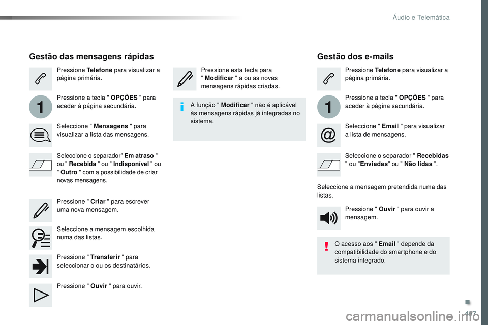 CITROEN JUMPER SPACETOURER 2017 Manual do condutor (in Portuguese) 457
11
Spacetourer-VP_pt_Chap10c_RCC-1_ed01-2016
Gestão dos e-mails
Pressione esta tecla para
" Modificar " a ou as novas
mensagens rápidas criadas. Pressione Telefone
para visualizar a CITROEN JUMPER SPACETOURER 2017 Manual do condutor (in Portuguese) 457
11
Spacetourer-VP_pt_Chap10c_RCC-1_ed01-2016
Gestão dos e-mails
Pressione esta tecla para
" Modificar " a ou as novas
mensagens rápidas criadas. Pressione Telefone
para visualizar a