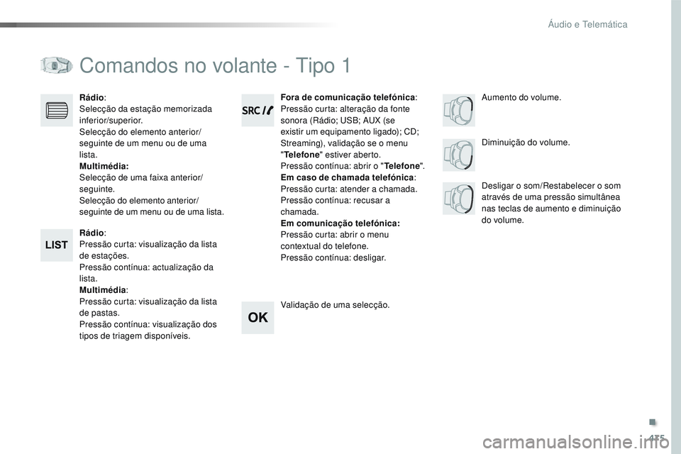 CITROEN JUMPER SPACETOURER 2017 Manual do condutor (in Portuguese) 475
Spacetourer-VP_pt_Chap10d_RD6_ed01-2016
Comandos no volante - Tipo 1
Rádio:
Pressão curta: visualização da lista
de estações.
Pressão contínua: actualização da
lista.
Multimédia :
Pre CITROEN JUMPER SPACETOURER 2017 Manual do condutor (in Portuguese) 475
Spacetourer-VP_pt_Chap10d_RD6_ed01-2016
Comandos no volante - Tipo 1
Rádio:
Pressão curta: visualização da lista
de estações.
Pressão contínua: actualização da
lista.
Multimédia :
Pre