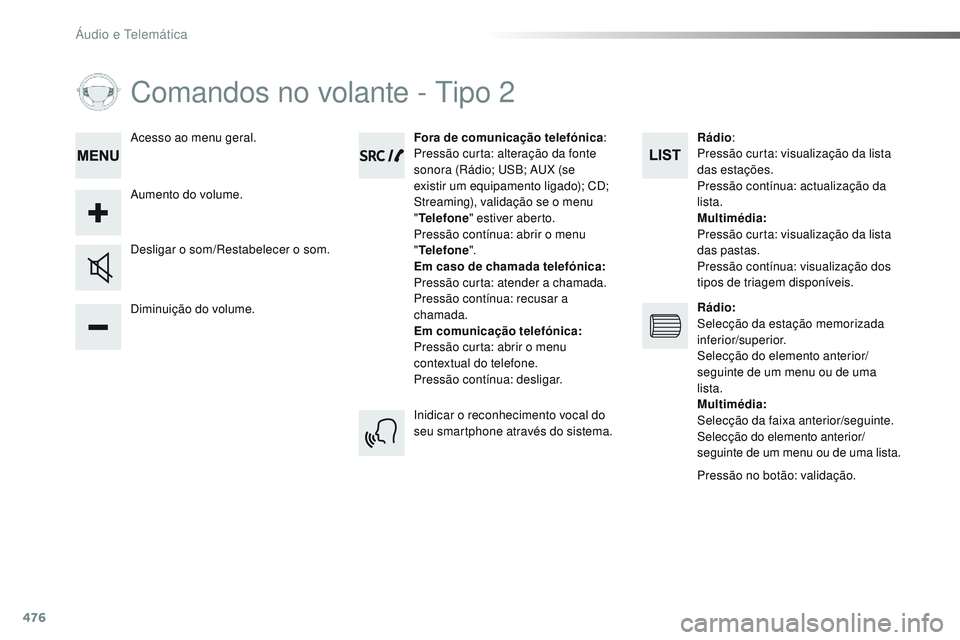 CITROEN JUMPER SPACETOURER 2017 Manual do condutor (in Portuguese) 476
Comandos no volante - Tipo 2
Diminuição do volume. Desligar o som/Restabelecer o som.Fora de comunicação telefónica
:
Pressão curta: alteração da fonte
sonora (Rádio; USB; AUX (se
exist CITROEN JUMPER SPACETOURER 2017 Manual do condutor (in Portuguese) 476
Comandos no volante - Tipo 2
Diminuição do volume. Desligar o som/Restabelecer o som.Fora de comunicação telefónica
:
Pressão curta: alteração da fonte
sonora (Rádio; USB; AUX (se
exist
