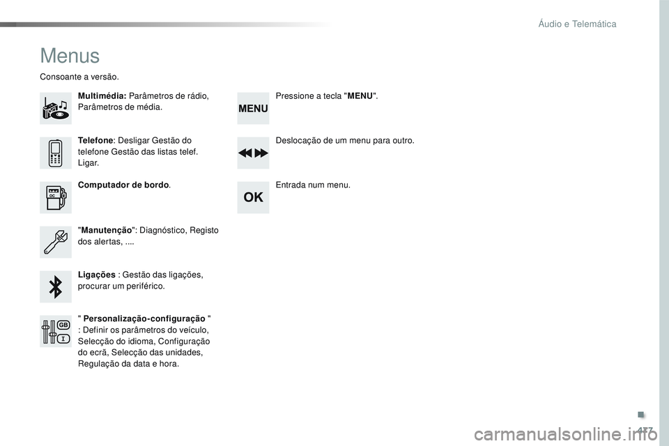 CITROEN JUMPER SPACETOURER 2017 Manual do condutor (in Portuguese) 477
Spacetourer-VP_pt_Chap10d_RD6_ed01-2016
Menus
Multimédia: Parâmetros de rádio,
Parâmetros de média.
Consoante a versão.
Deslocação de um menu para outro.
Entrada num menu.
Computador de b CITROEN JUMPER SPACETOURER 2017 Manual do condutor (in Portuguese) 477
Spacetourer-VP_pt_Chap10d_RD6_ed01-2016
Menus
Multimédia: Parâmetros de rádio,
Parâmetros de média.
Consoante a versão.
Deslocação de um menu para outro.
Entrada num menu.
Computador de b