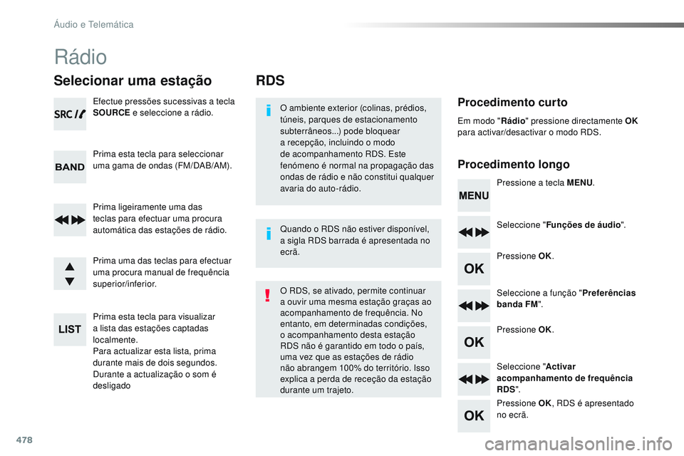 CITROEN JUMPER SPACETOURER 2017 Manual do condutor (in Portuguese) 478
RDS
Procedimento curto
Procedimento longoO ambiente exterior (colinas, prédios,
túneis, parques de estacionamento
subterrâneos...) pode bloquear
a recepção, incluindo o modo
de acompanham CITROEN JUMPER SPACETOURER 2017 Manual do condutor (in Portuguese) 478
RDS
Procedimento curto
Procedimento longoO ambiente exterior (colinas, prédios,
túneis, parques de estacionamento
subterrâneos...) pode bloquear
a recepção, incluindo o modo
de acompanham