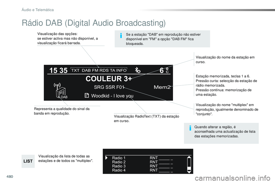 CITROEN JUMPER SPACETOURER 2017 Manual do condutor (in Portuguese) 480
Rádio DAB (Digital Audio Broadcasting)
Visualização das opções:
se estiver activa mas não disponível, a
visualização ficará barrada.Estação memorizada, teclas 1
a 6.
Pressão curta: CITROEN JUMPER SPACETOURER 2017 Manual do condutor (in Portuguese) 480
Rádio DAB (Digital Audio Broadcasting)
Visualização das opções:
se estiver activa mas não disponível, a
visualização ficará barrada.Estação memorizada, teclas 1
a 6.
Pressão curta: