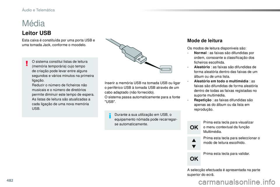 CITROEN JUMPER SPACETOURER 2017 Manual do condutor (in Portuguese) 482
Média
Leitor USB
Esta caixa é constituída por uma porta USB e
uma tomada Jack, conforme o moodelo.Inserir a memória USB na tomada USB ou ligar
o periférico USB à tomada USB através de um CITROEN JUMPER SPACETOURER 2017 Manual do condutor (in Portuguese) 482
Média
Leitor USB
Esta caixa é constituída por uma porta USB e
uma tomada Jack, conforme o moodelo.Inserir a memória USB na tomada USB ou ligar
o periférico USB à tomada USB através de um