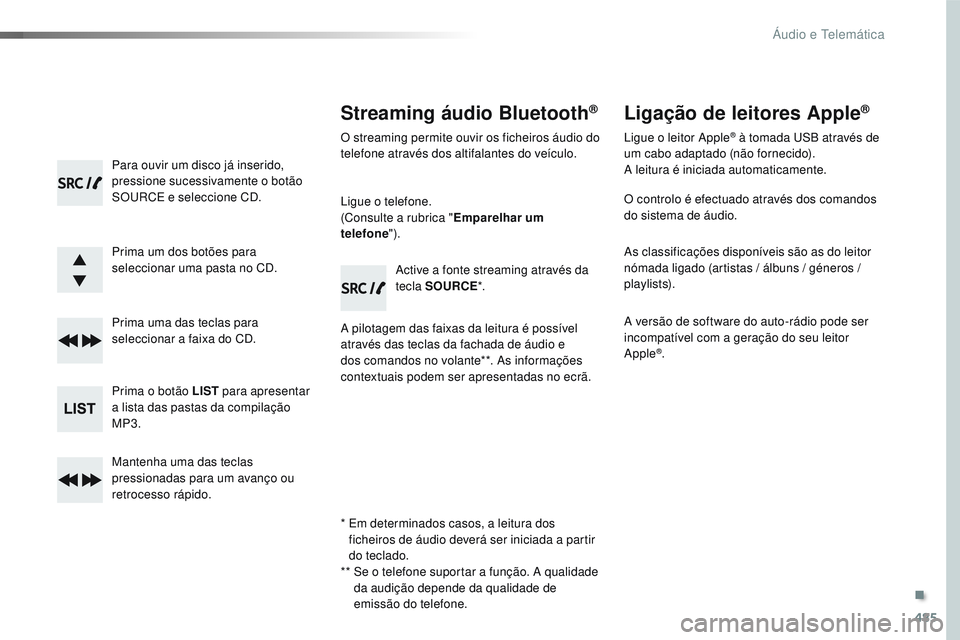 CITROEN JUMPER SPACETOURER 2017 Manual do condutor (in Portuguese) 485
Spacetourer-VP_pt_Chap10d_RD6_ed01-2016
Para ouvir um disco já inserido,
pressione sucessivamente o botão
SOURCE e seleccione CD.
Prima um dos botões para
seleccionar uma pasta no CD.
Prima CITROEN JUMPER SPACETOURER 2017 Manual do condutor (in Portuguese) 485
Spacetourer-VP_pt_Chap10d_RD6_ed01-2016
Para ouvir um disco já inserido,
pressione sucessivamente o botão
SOURCE e seleccione CD.
Prima um dos botões para
seleccionar uma pasta no CD.
Prima