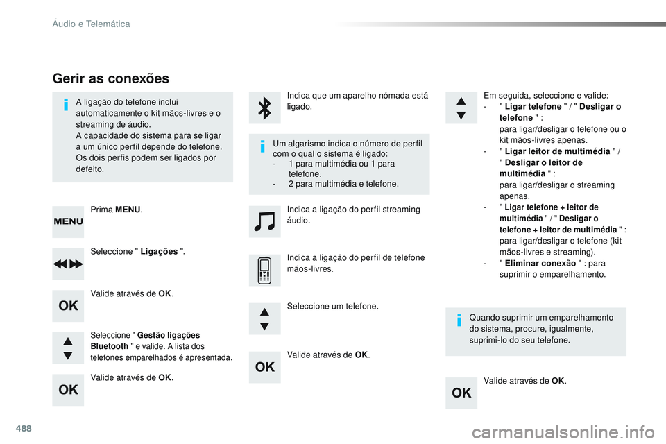 CITROEN JUMPER SPACETOURER 2017 Manual do condutor (in Portuguese) 488
Valide através de OK.Valide através de OK.
Valide através de OK.
Valide através de OK.
A ligação do telefone inclui
automaticamente o kit mãos-livres e o
streaming de áudio.
A capacidade CITROEN JUMPER SPACETOURER 2017 Manual do condutor (in Portuguese) 488
Valide através de OK.Valide através de OK.
Valide através de OK.
Valide através de OK.
A ligação do telefone inclui
automaticamente o kit mãos-livres e o
streaming de áudio.
A capacidade