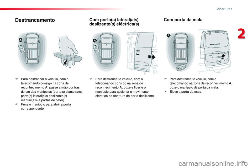 CITROEN JUMPER SPACETOURER 2017 Manual do condutor (in Portuguese) 55
Spacetourer-VP_pt_Chap02_ouvertures_ed01-2016
Destrancamento
F Para destrancar o veículo, com o telecomando consigo na zona de
reconhecimento A , passe a mão por trás
de um dos manípulos (por CITROEN JUMPER SPACETOURER 2017 Manual do condutor (in Portuguese) 55
Spacetourer-VP_pt_Chap02_ouvertures_ed01-2016
Destrancamento
F Para destrancar o veículo, com o telecomando consigo na zona de
reconhecimento A , passe a mão por trás
de um dos manípulos (por