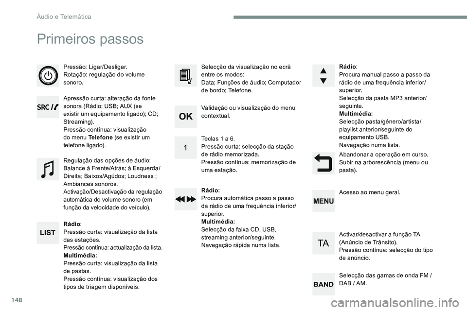 CITROEN JUMPER SPACETOURER 2017  Manual do condutor (in Portuguese) 148
Primeiros passos
Pressão: Ligar/Desligar.
Rotação: regulação do volume 
sonoro.
Apressão curta: alteração da fonte 
sonora (Rádio; USB; AUX (se 
existir um equipamento ligado); CD; 
Strea
