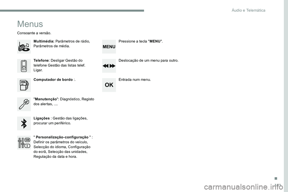 CITROEN JUMPER SPACETOURER 2017  Manual do condutor (in Portuguese) 151
Transversal-Citroen_pt_Chap03_RD6_ed01-2016
Menus
Multimédia: Parâmetros de rádio, 
Parâmetros de média.
Consoante a versão.
Deslocação de um menu para outro.
Entrada num menu.
Computador 