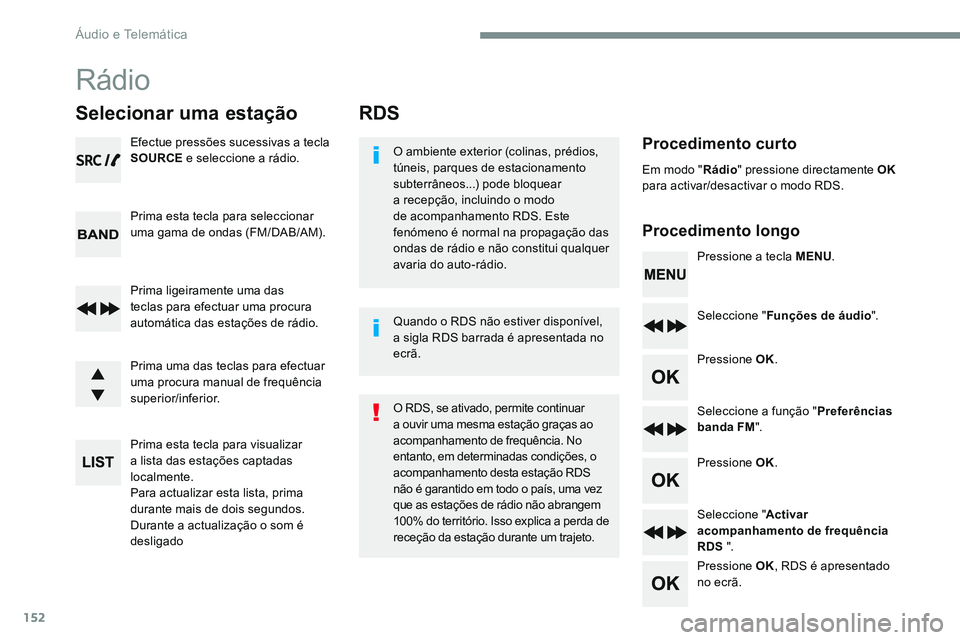 CITROEN JUMPER SPACETOURER 2017  Manual do condutor (in Portuguese) 152
RDS
Procedimento curto
Procedimento longoO ambiente exterior (colinas, prédios, 
túneis, parques de estacionamento 
subterrâneos...) pode bloquear 
a recepção, incluindo o modo 
de acompanham