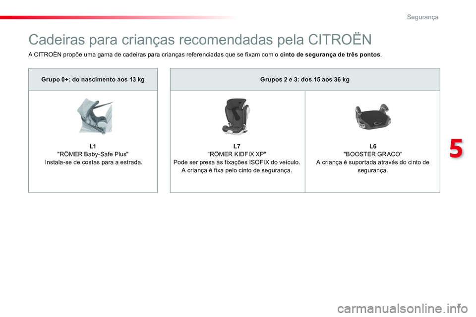 CITROEN JUMPER SPACETOURER 2017  Manual do condutor (in Portuguese) 7
5
Segurança
   
 
Grupos 2 e 3: dos 15 aos 36 kg 
 
 
   
 
   
 
 
   
 
   
L7   
"RÖMER KIDFIX XP"  
Pode ser presa às fixações ISOFIX do veículo.  
A criança é fixa pelo cinto de seguran
