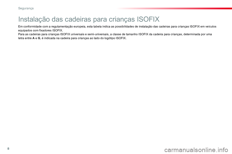 CITROEN JUMPER SPACETOURER 2017  Manual do condutor (in Portuguese) 8
Segurança
   
 
 
 
 
 
 
 
 
 
Instalação das cadeiras para crianças ISOFIX 
 
 
 
 
 
 
 
 
 
 
 
 
 
 
 
 
 
Em conformidade com a regulamentação europeia, esta tabela indica as possibilida