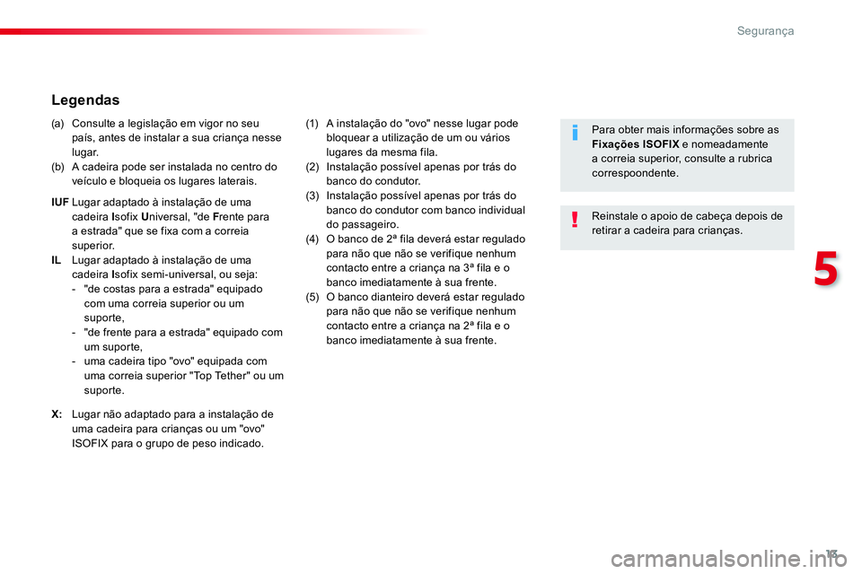 CITROEN JUMPER SPACETOURER 2017  Manual do condutor (in Portuguese) 13
5
Segurança
   
 
 
 
 
 
 
 
 
 
 
 
 
 
 
 
Legendas  
 
 
(a)  Consulte a legislação em vigor no seu 
país, antes de instalar a sua criança nesse 
lugar. 
  (b)  A cadeira pode ser instalad