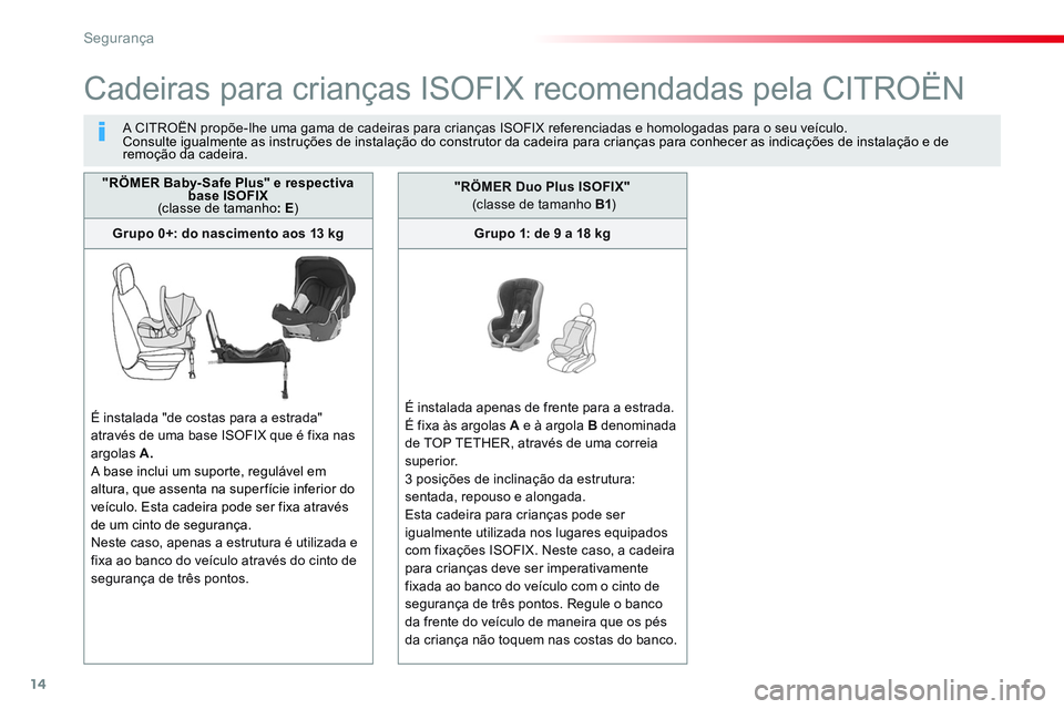 CITROEN JUMPER SPACETOURER 2017  Manual do condutor (in Portuguese) 14
Segurança
  Cadeiras para crianças ISOFIX recomendadas pela CITROËN 
 
 
A CITROËN propõe-lhe uma gama de cadeiras para crianças ISOFIX referenciadas e homologadas para o seu veículo.  
 
Co
