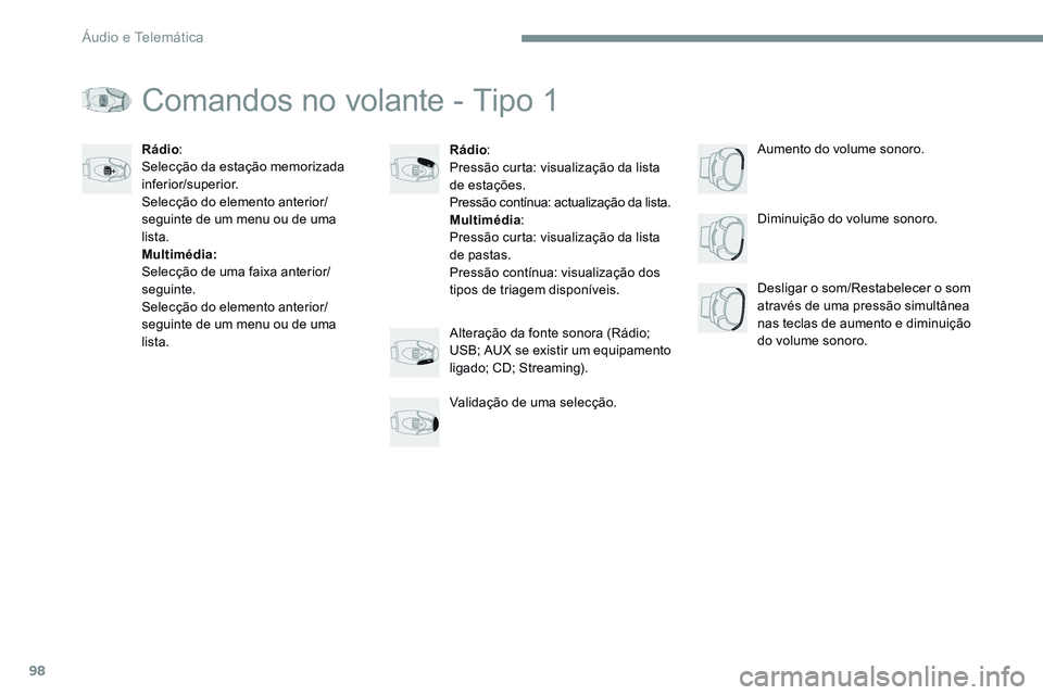 CITROEN JUMPER SPACETOURER 2017  Manual do condutor (in Portuguese) 98
Transversal-Citroen_pt_Chap02_RCC-2-2-0_ed01-2016
Comandos no volante - Tipo 1
Rádio:
Pressão curta: visualização da lista 
de estações.
Pressão contínua: actualização da lista.
Multiméd