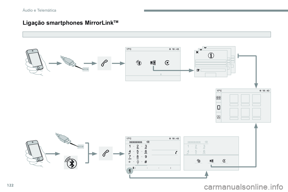 CITROEN JUMPER SPACETOURER 2017 Manual do condutor (in Portuguese) 122
1
Transversal-Citroen_pt_Chap02_RCC-2-2-0_ed01-2016
Ligação smartphones MirrorLinkTM
Áudio e Telemática CITROEN JUMPER SPACETOURER 2017 Manual do condutor (in Portuguese) 122
1
Transversal-Citroen_pt_Chap02_RCC-2-2-0_ed01-2016
Ligação smartphones MirrorLinkTM
Áudio e Telemática