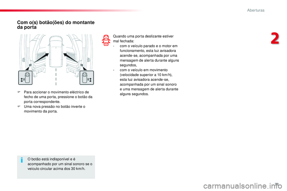 CITROEN JUMPER SPACETOURER 2017 Manual do condutor (in Portuguese) 71
Spacetourer-VP_pt_Chap02_ouvertures_ed01-2016
F Para accionar o movimento eléctrico de fecho de uma porta, pressione o botão da
porta correspondente.
F
U
ma nova pressão no botão inverte o CITROEN JUMPER SPACETOURER 2017 Manual do condutor (in Portuguese) 71
Spacetourer-VP_pt_Chap02_ouvertures_ed01-2016
F Para accionar o movimento eléctrico de fecho de uma porta, pressione o botão da
porta correspondente.
F
U
ma nova pressão no botão inverte o