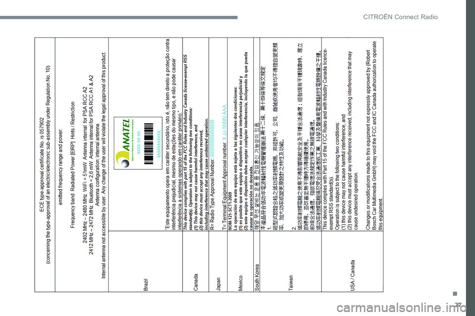 CITROEN JUMPER SPACETOURER 2017 Manual do condutor (in Portuguese) 27
.
CIT CITROEN JUMPER SPACETOURER 2017 Manual do condutor (in Portuguese) 27
.
CIT