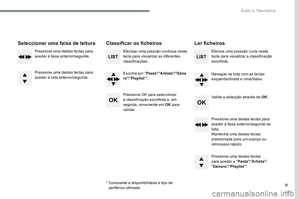 CITROEN JUMPER SPACETOURER 2017  Manual do condutor (in Portuguese) 157
Transversal-Citroen_pt_Chap03_RD6_ed01-2016
Seleccionar uma faixa de leituraClassificar os ficheirosLer ficheiros
Efectuar uma pressão contínua nesta 
tecla para visualizar as diferentes 
classi