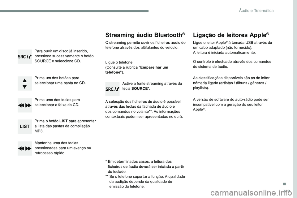 CITROEN JUMPER SPACETOURER 2017  Manual do condutor (in Portuguese) 159
Transversal-Citroen_pt_Chap03_RD6_ed01-2016
Para ouvir um disco já inserido, 
pressione sucessivamente o botão 
SOURCE e seleccione CD.
Prima um dos botões para 
seleccionar uma pasta no CD.
Pr