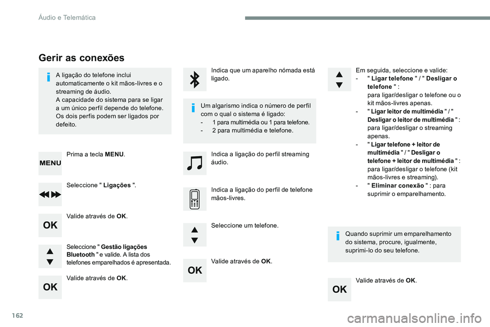 CITROEN JUMPER SPACETOURER 2017  Manual do condutor (in Portuguese) 162
Valide através de OK.Valide através de OK.
Valide através de OK.
Valide através de OK.
A ligação do telefone inclui 
automaticamente o kit mãos-livres e o 
streaming de áudio.
A capacidade