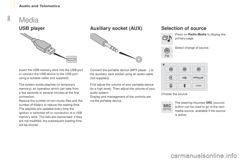 Citroen BERLINGO MULTISPACE RHD 2015.5 2.G Owners Manual Audio and Telematics
230
Berlingo-2-VP_en_Chap10a_SMEGplus_ed02-2015
Media
USB playerSelection of source
The steering mounted SRC ( s o u r c e) 
button can be used to go to the next 
media
  sour