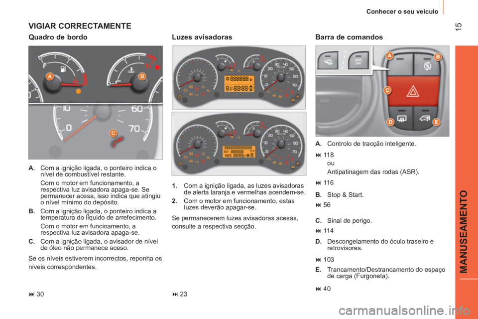 CITROEN NEMO 2014  Manual do condutor (in Portuguese)  15
MANUSEAMENTO
 
Conhecer o seu veículo 
 
VIGIAR CORRECTAMENTE 
 
 
Quadro de bordo    
Barra de comandos 
 
 
 
A. 
  Com a ignição ligada, o ponteiro indica o 
nível de combustível restante.