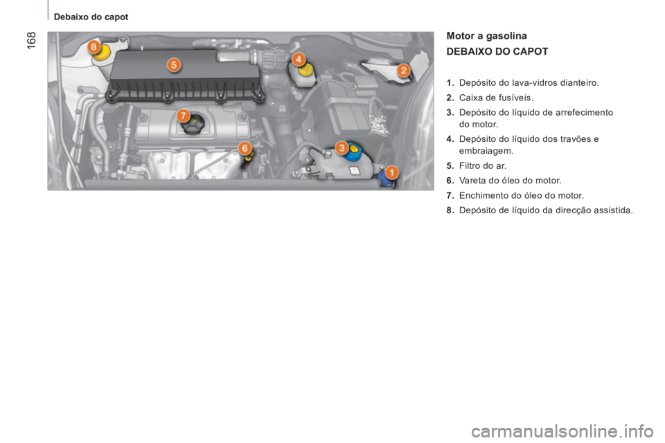 CITROEN NEMO 2014 Manual do condutor (in Portuguese) 168
Debaixo do capot
Motor a gasolina
DEBAIXO DO CAPOT
1. Depósito do lava-vidros dianteiro.
2. Caixa de fusíveis.
3. Depósito do líquido de arrefecimen CITROEN NEMO 2014 Manual do condutor (in Portuguese) 168
Debaixo do capot
Motor a gasolina
DEBAIXO DO CAPOT
1. Depósito do lava-vidros dianteiro.
2. Caixa de fusíveis.
3. Depósito do líquido de arrefecimen