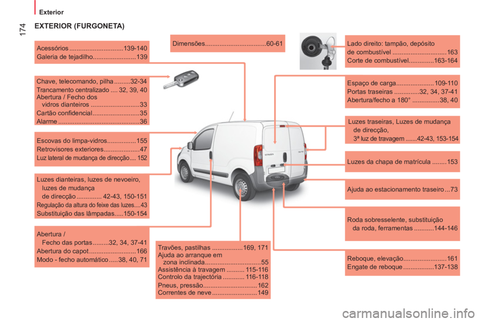 CITROEN NEMO 2014 Manual do condutor (in Portuguese) 174
Exterior
EXTERIOR (FURGONETA)
Luzes traseiras, Luzes de mudança
de direcção,
3ª luz de travagem .......42-43, 153-154
Lado direito: tampão, depósito
de combust CITROEN NEMO 2014 Manual do condutor (in Portuguese) 174
Exterior
EXTERIOR (FURGONETA)
Luzes traseiras, Luzes de mudança
de direcção,
3ª luz de travagem .......42-43, 153-154
Lado direito: tampão, depósito
de combust