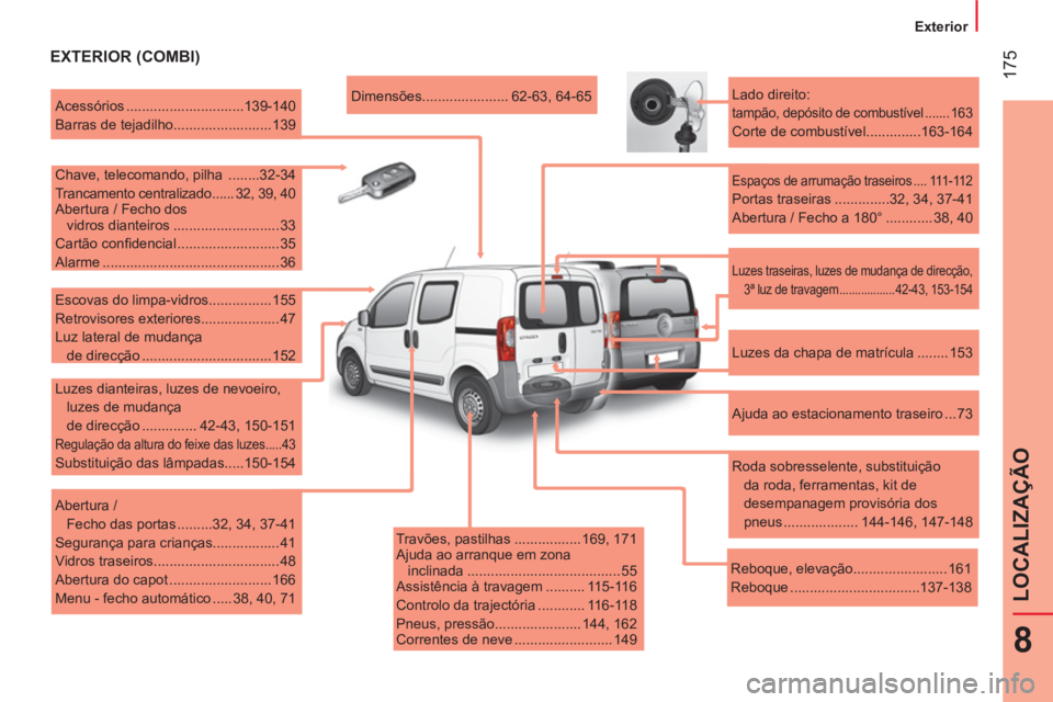 CITROEN NEMO 2014 Manual do condutor (in Portuguese) 175
8
LOCALIZAÇÃO
Exterior
EXTERIOR (COMBI)
Travões, pastilhas ................. 169, 171
Ajuda ao arranque em zona
inclinada ....................................... 55
A CITROEN NEMO 2014 Manual do condutor (in Portuguese) 175
8
LOCALIZAÇÃO
Exterior
EXTERIOR (COMBI)
Travões, pastilhas ................. 169, 171
Ajuda ao arranque em zona
inclinada ....................................... 55
A