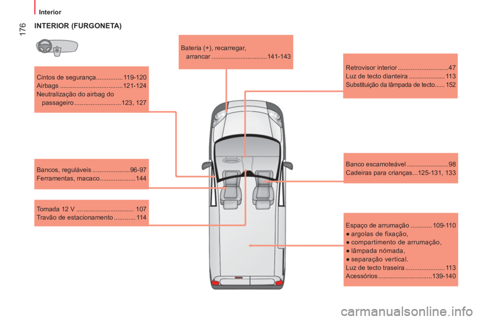 CITROEN NEMO 2014 Manual do condutor (in Portuguese) 176
Interior
Cintos de segurança............... 119-120
Airbags ...................................121-124
Neutralização do airbag do
passageiro .......................... 123 CITROEN NEMO 2014 Manual do condutor (in Portuguese) 176
Interior
Cintos de segurança............... 119-120
Airbags ...................................121-124
Neutralização do airbag do
passageiro .......................... 123