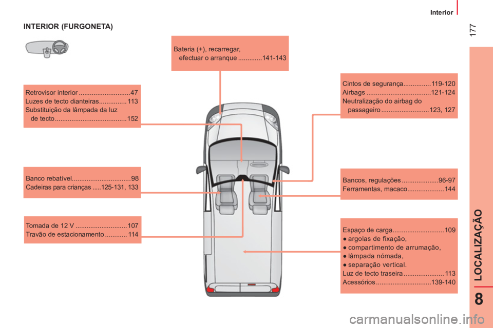 CITROEN NEMO 2014 Manual do condutor (in Portuguese) 177
8
LOCALIZAÇÃO
Interior
INTERIOR (FURGONETA)
Retrovisor interior ............................ 47
Luzes de tecto dianteiras............... 113
Substituição da lâmpada da CITROEN NEMO 2014 Manual do condutor (in Portuguese) 177
8
LOCALIZAÇÃO
Interior
INTERIOR (FURGONETA)
Retrovisor interior ............................ 47
Luzes de tecto dianteiras............... 113
Substituição da lâmpada da
