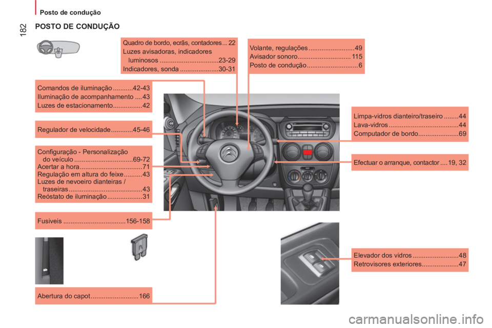 CITROEN NEMO 2014 Manual do condutor (in Portuguese) 182
Posto de condução
POSTO DE CONDUÇÃO
Quadro de bordo, ecrãs, contadores ... 22
Luzes avisadoras, indicadores
luminosos ................................23-29
Indicadore CITROEN NEMO 2014 Manual do condutor (in Portuguese) 182
Posto de condução
POSTO DE CONDUÇÃO
Quadro de bordo, ecrãs, contadores ... 22
Luzes avisadoras, indicadores
luminosos ................................23-29
Indicadore