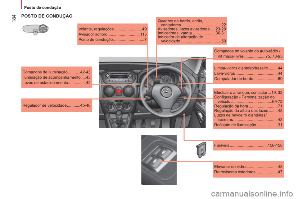 CITROEN NEMO 2014 Manual do condutor (in Portuguese) 184
Posto de condução
POSTO DE CONDUÇÃO
Volante, regulações ......................... 49
Avisador sonoro ............................. 115
Posto de condução ........... CITROEN NEMO 2014 Manual do condutor (in Portuguese) 184
Posto de condução
POSTO DE CONDUÇÃO
Volante, regulações ......................... 49
Avisador sonoro ............................. 115
Posto de condução ...........