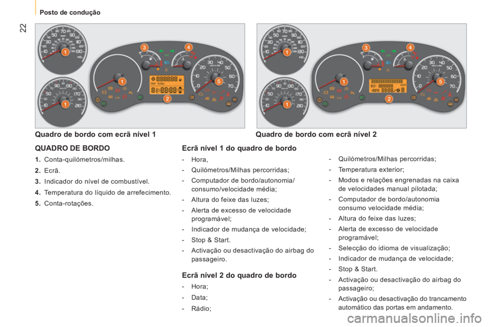 CITROEN NEMO 2014  Manual do condutor (in Portuguese)  22
 
 
 
Posto de condução  
 
 
QUADRO DE BORDO 
 
 
 
1. 
 Conta-quilómetros/milhas. 
   
2. 
 Ecrã. 
   
3. 
  Indicador do nível de combustível. 
   
4. 
  Temperatura do líquido de arrefe