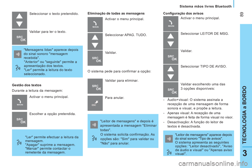 CITROEN NEMO 2014 Manual do condutor (in Portuguese) 89
TECNOLOGIA a BORDO
Sistema mãos livres Bluetooth
3
Seleccionar o texto pretendido.
"Mensagens lidas" aparece depois
do sinal sonoro "mensagem
recebida".
"Anterior" ou "seguinte" p CITROEN NEMO 2014 Manual do condutor (in Portuguese) 89
TECNOLOGIA a BORDO
Sistema mãos livres Bluetooth
3
Seleccionar o texto pretendido.
"Mensagens lidas" aparece depois
do sinal sonoro "mensagem
recebida".
"Anterior" ou "seguinte" p