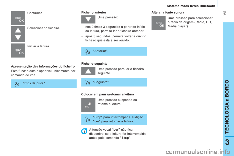 CITROEN NEMO 2014  Manual do condutor (in Portuguese)  93
TECNOLOGIA a BORDO
   
Sistema mãos livres Bluetooth  
3
 
 
Apresentação das informações do ﬁ cheiro    
Ficheiro anterior 
  Confirmar. 
   
Colocar em pausa/retomar a leitura    
Ficheir