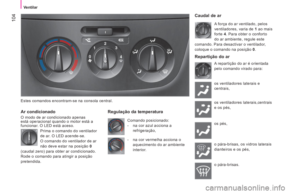 CITROEN NEMO 2013  Manual do condutor (in Portuguese)  104
 
 
 
Ventilar  
 
   
Estes comandos encontram-se na consola central.  
 
 
Ar condicionado 
 
O modo de ar condicionado apenas 
está operacional quando o motor está a 
funcionar. O LED está 
